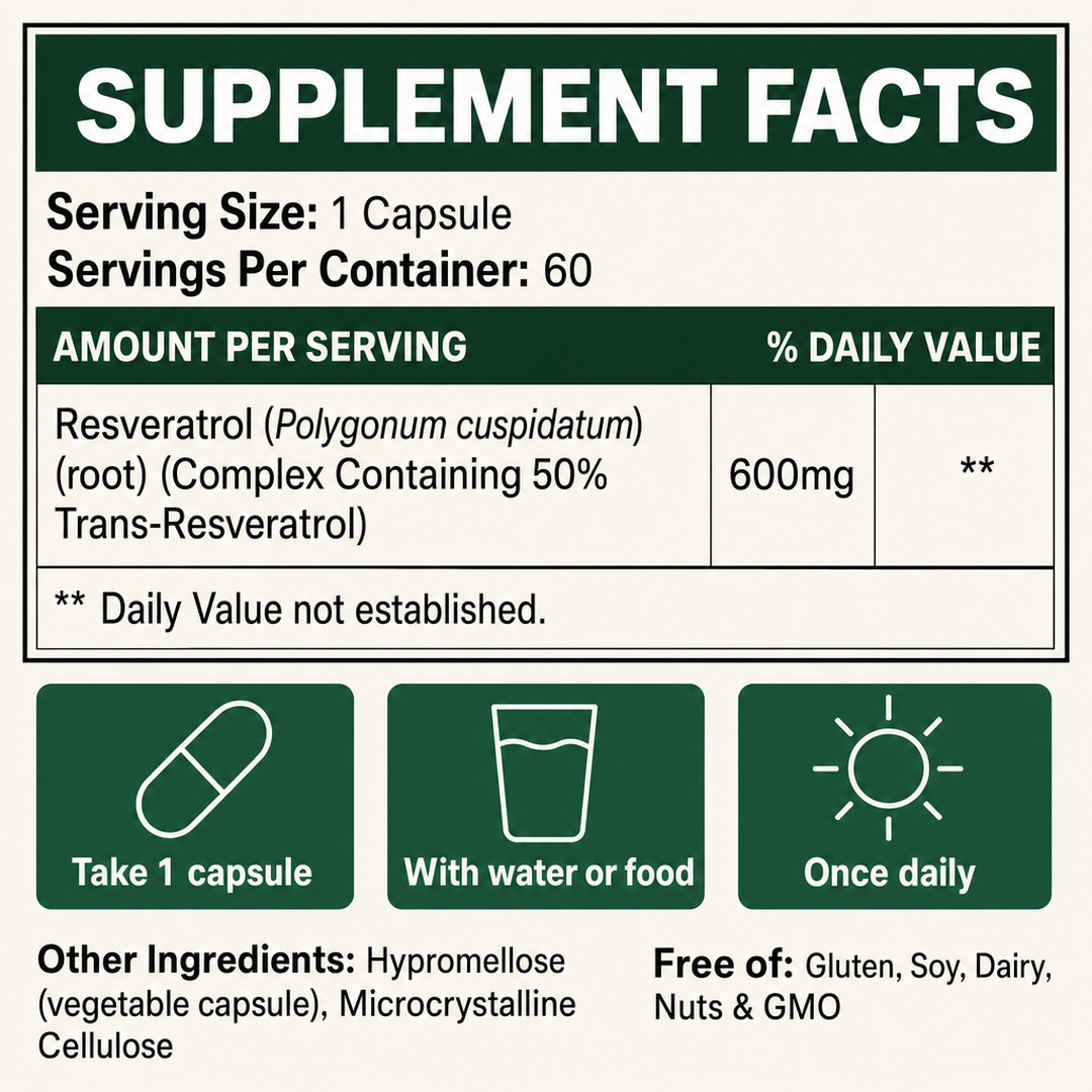 Resveratrol Capsules (50% 600mg)