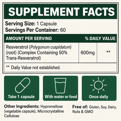 Resveratrol Capsules (50% 600mg)
