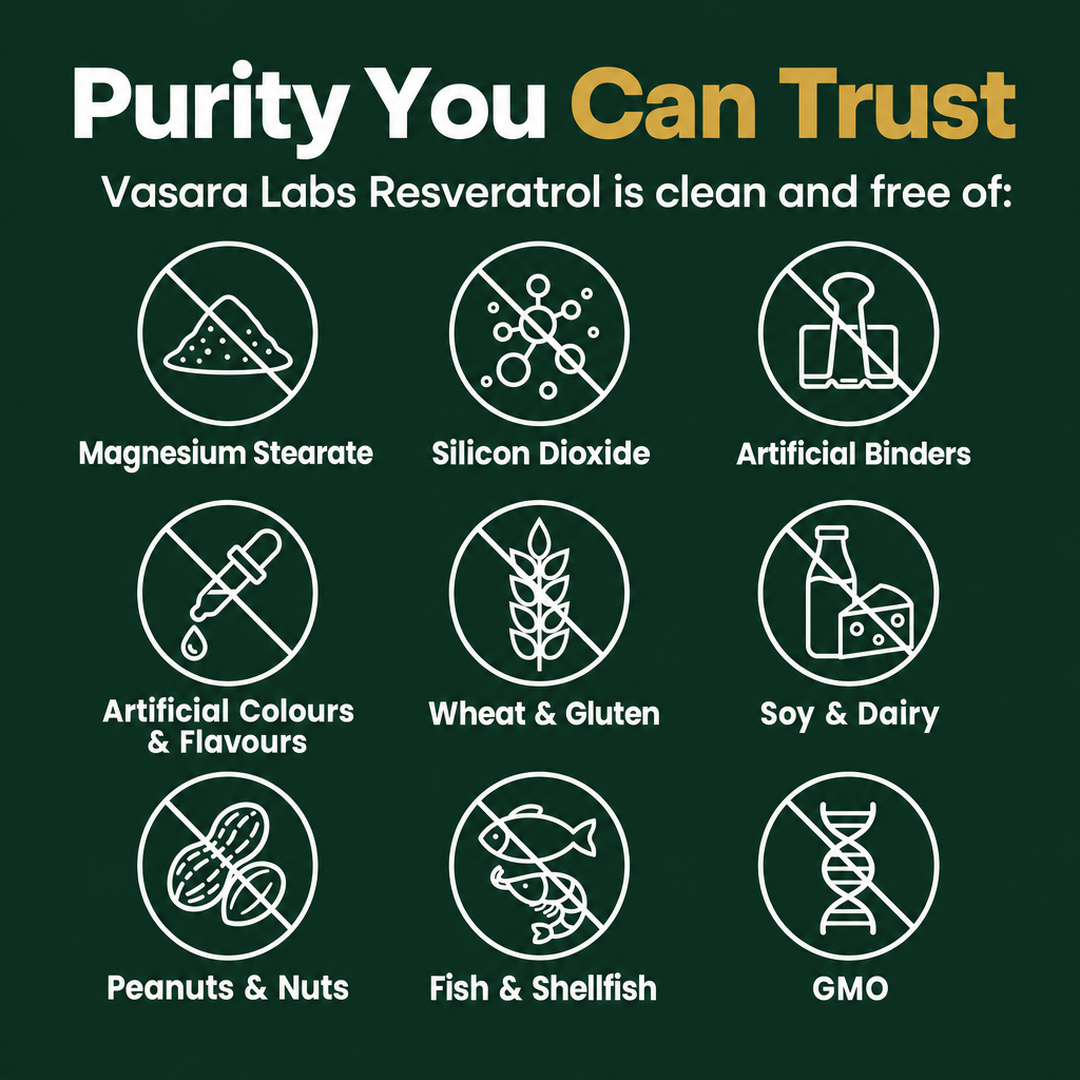 Resveratrol Capsules (50% 600mg)